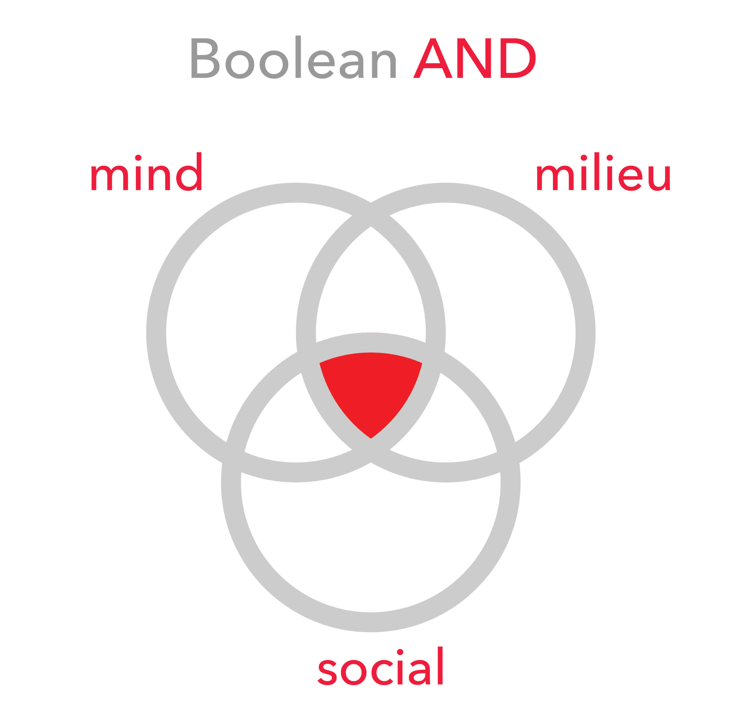 Cote-of-arms of Gemeente Nieuwe IJssel.