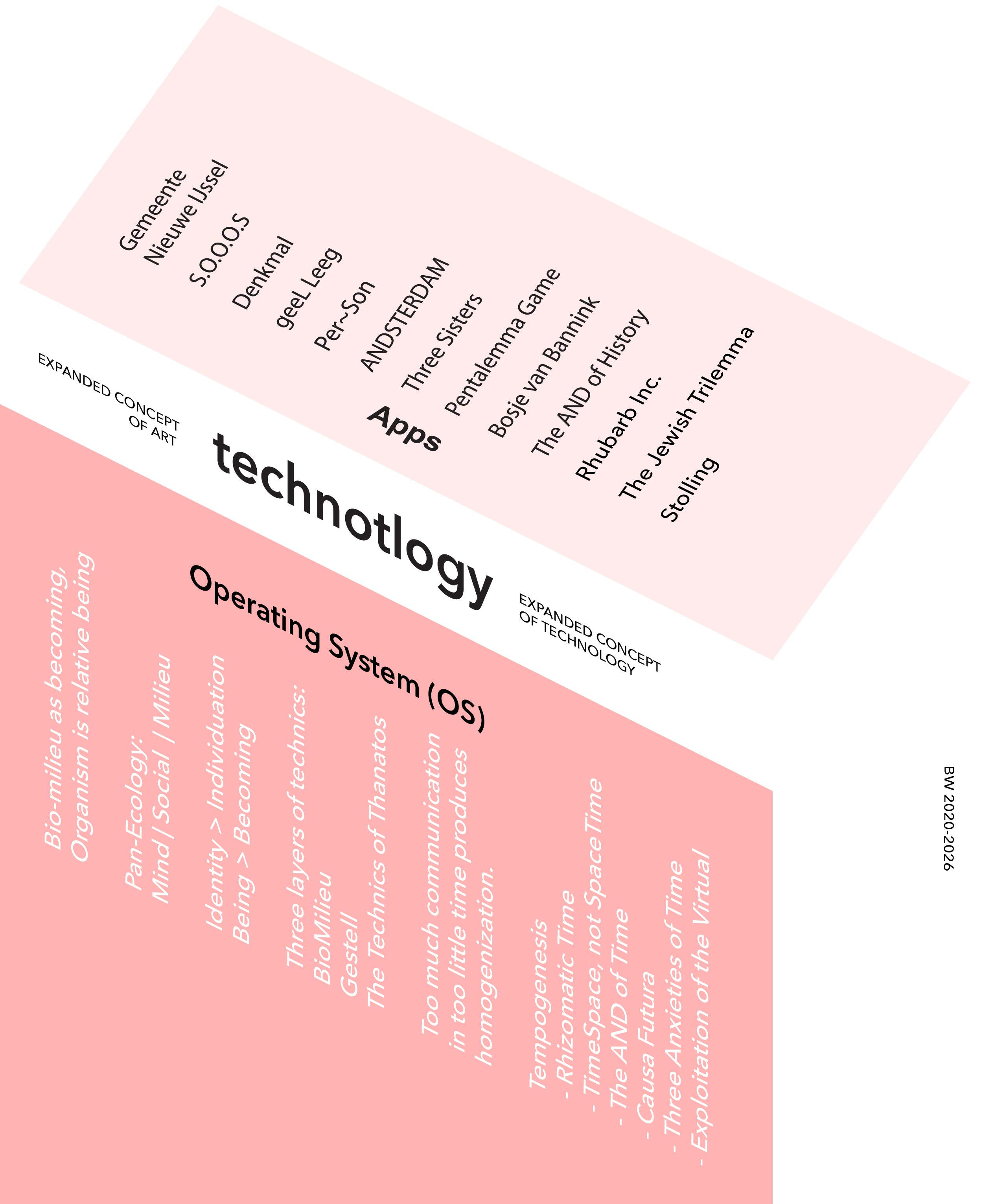 Cote-of-arms of Gemeente Nieuwe IJssel.