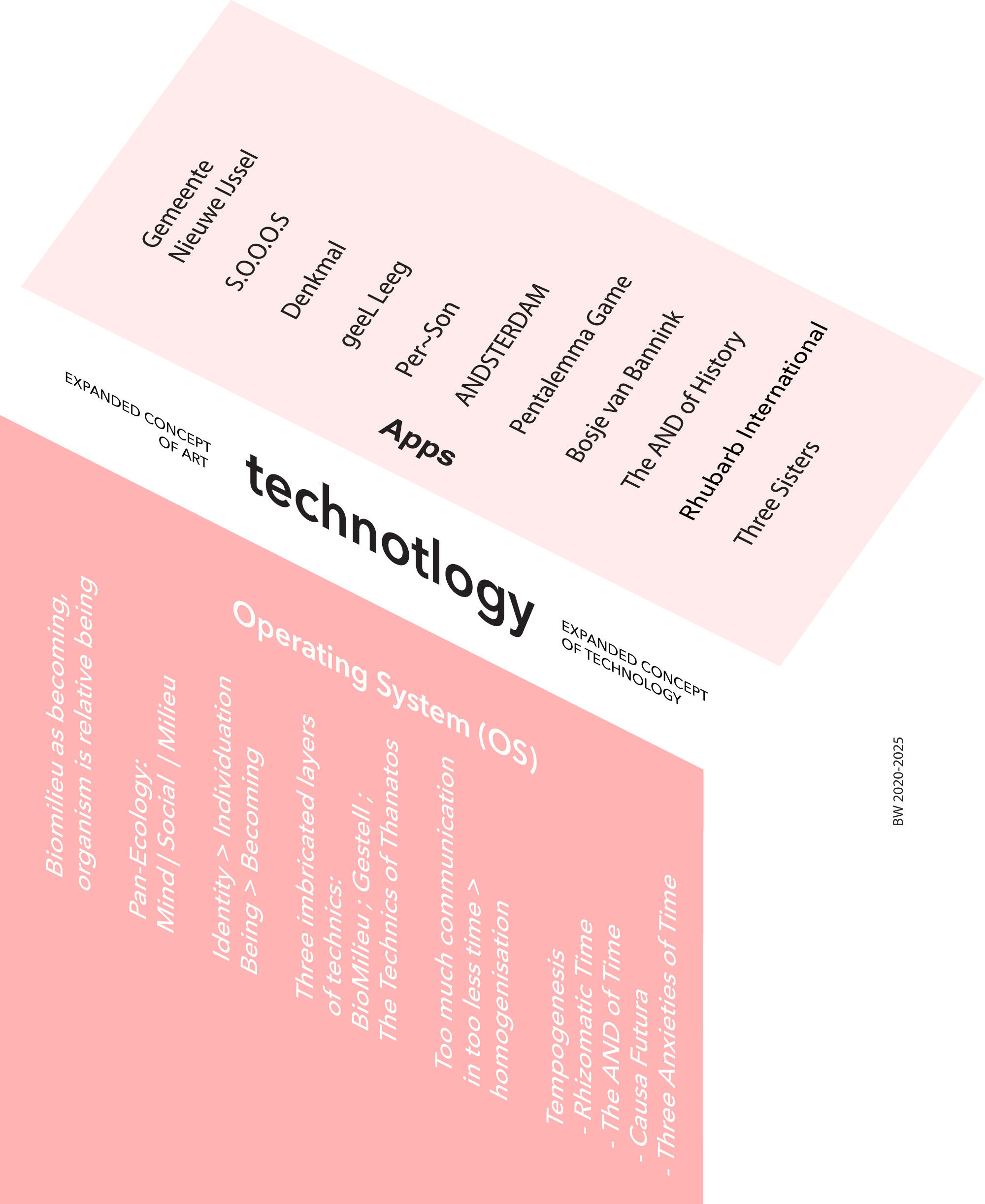 Cote-of-arms of Gemeente Nieuwe IJssel.